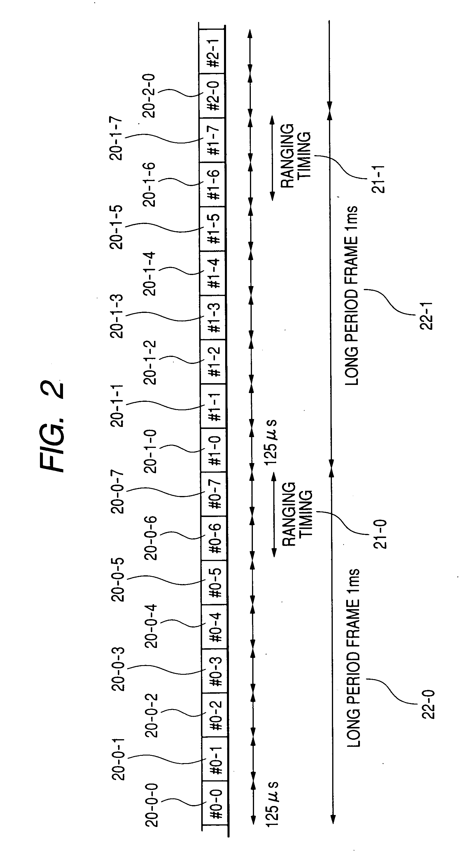 Optical access system