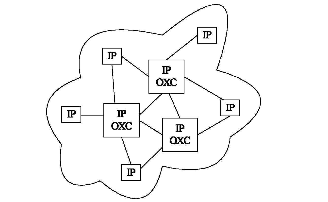 Multicast-sharing and multilayer protection method based on subtrees in WDM (wavelength division multiplexer) optical network,