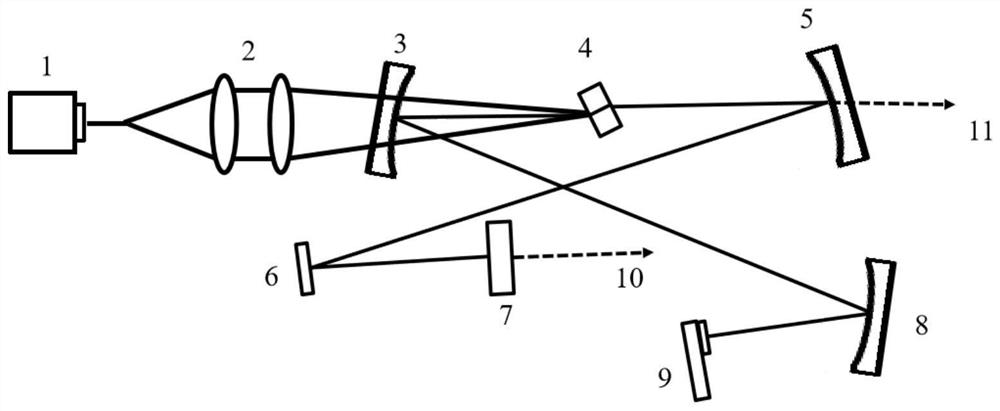 Ytterbium ion doped abgs crystal and self frequency doubling ultrashort pulse laser