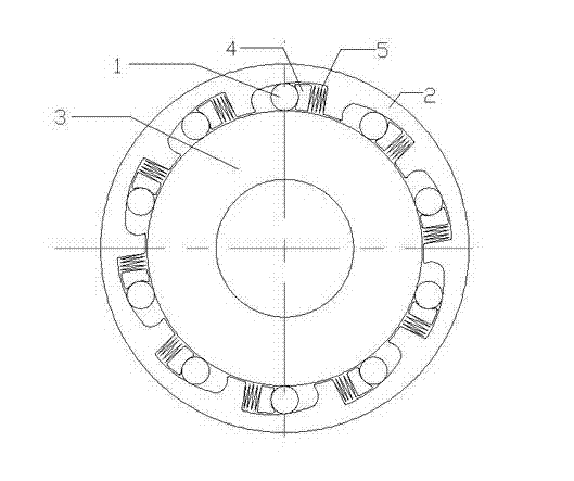 Tu's high-sensitivity overrunning clutch