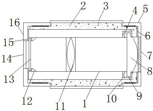 IP67 waterproof digital stereo lens