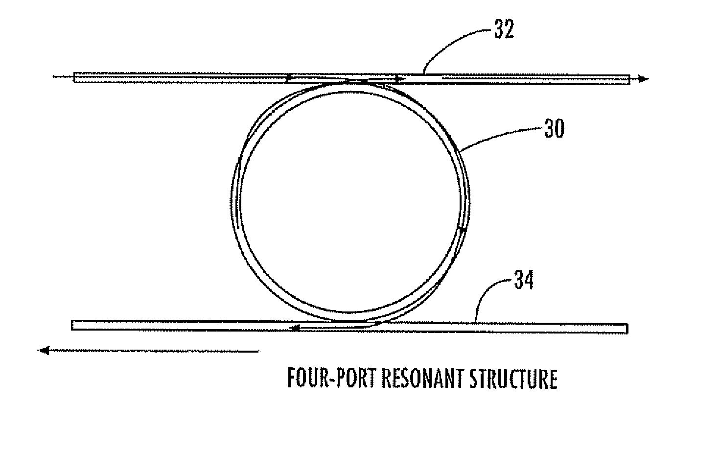 Spiral waveguide slow wave resonator structure