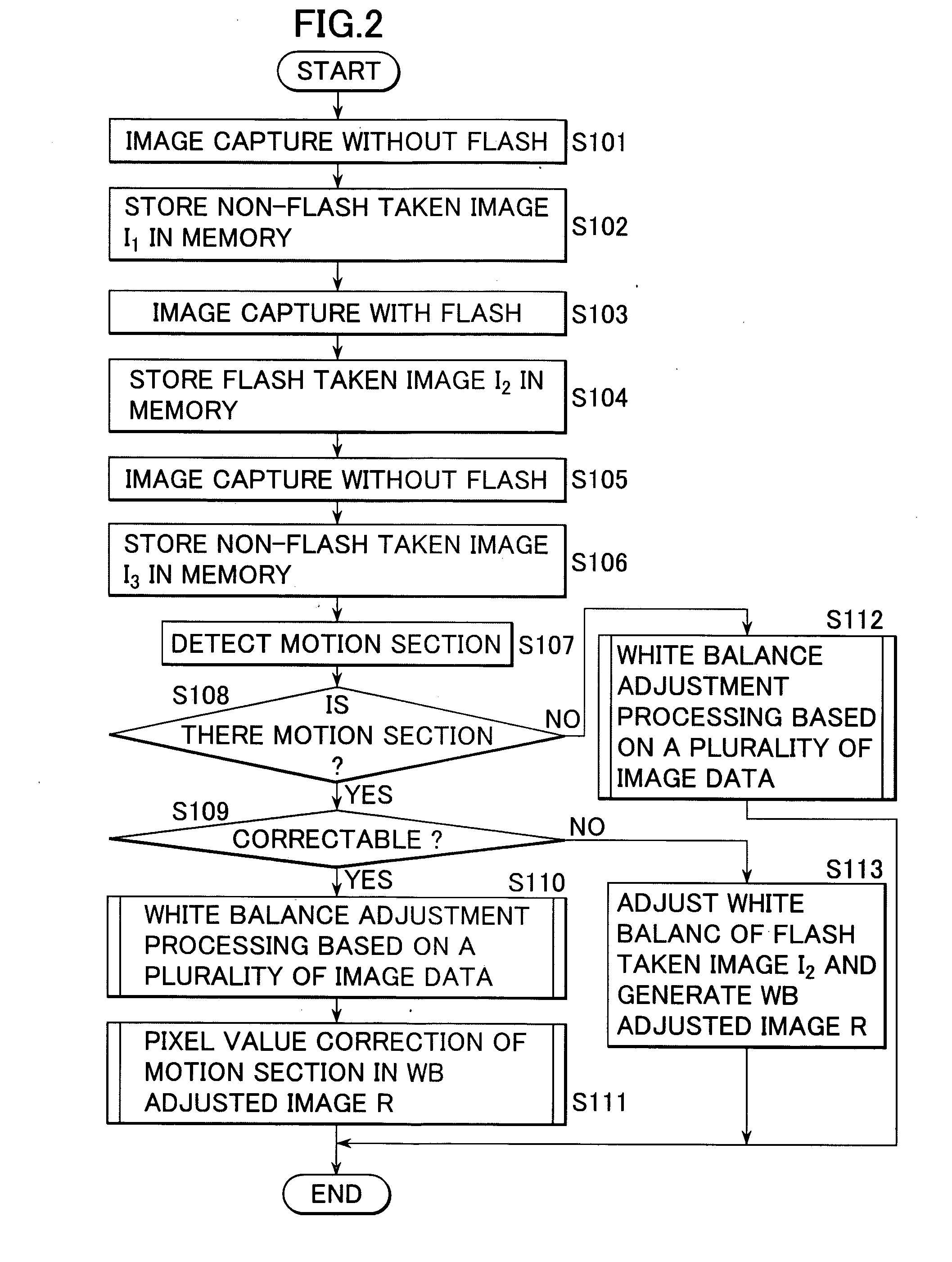 Image processing method, image processing apparatus and computer program