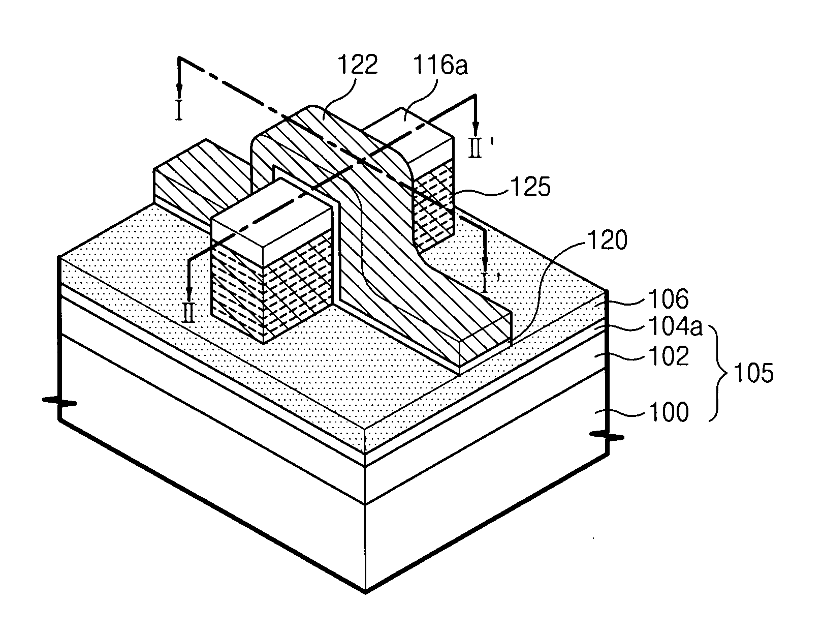 Fin field effect transistors having multi-layer fin patterns and methods of forming the same