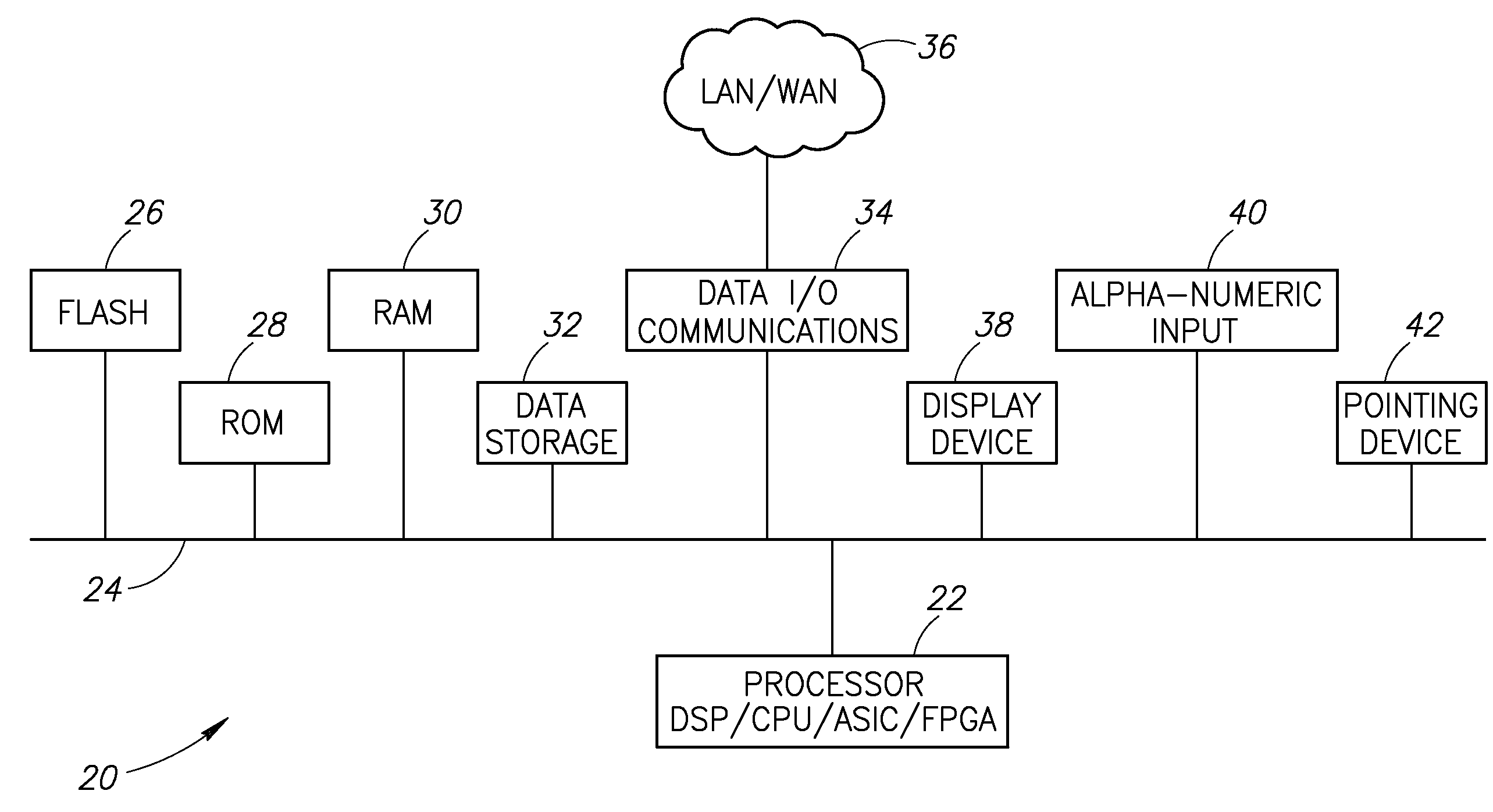 Apparatus for and Method of Implementing system Log Message Ranking via System Behavior Analysis