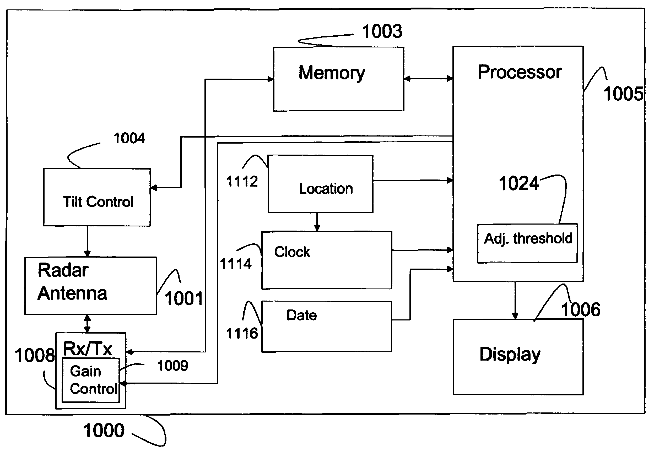 Adaptive weather radar detection system and method