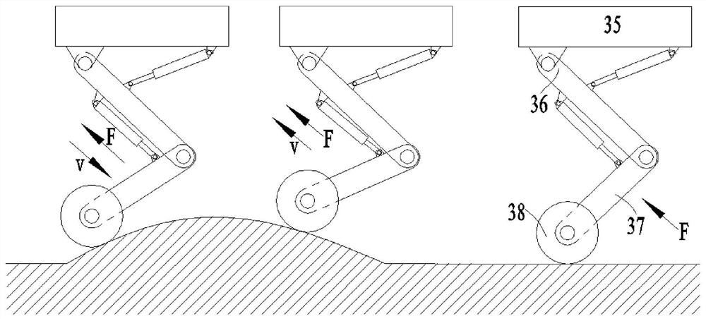 Wheeled leg robot and driving method thereof