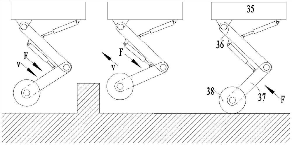 Wheeled leg robot and driving method thereof