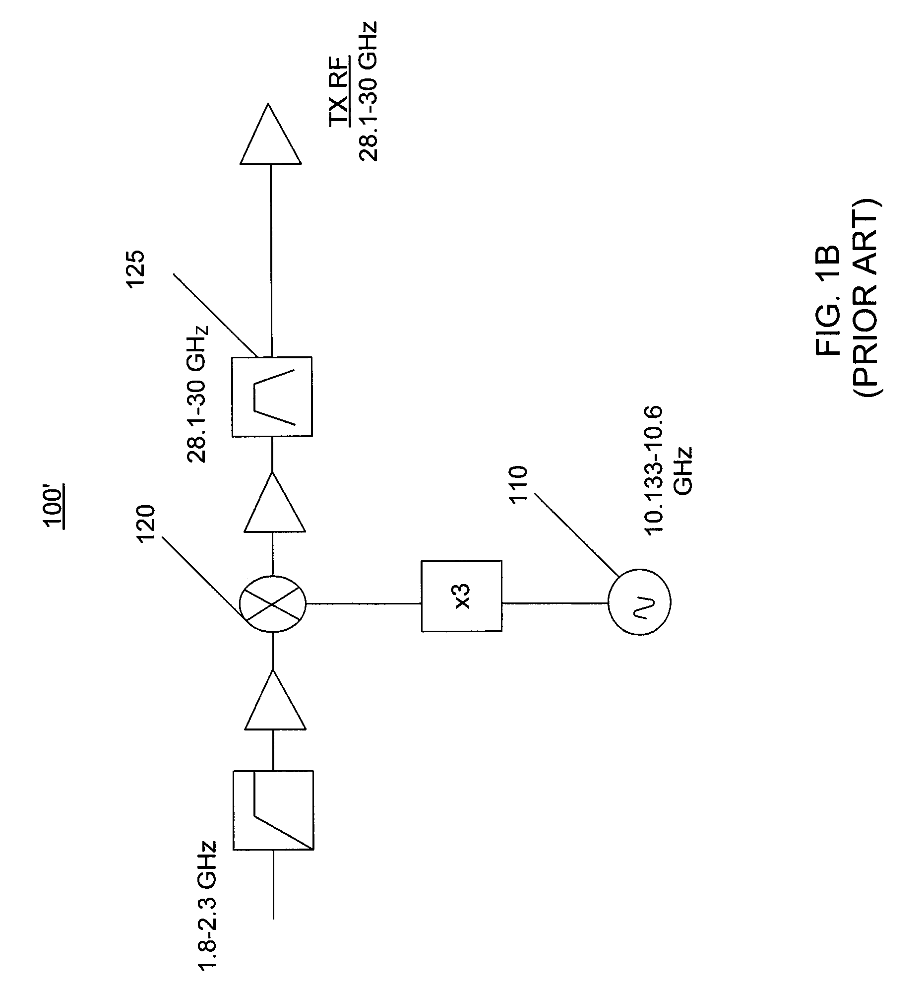 Dual conversion transmitter with single local oscillator