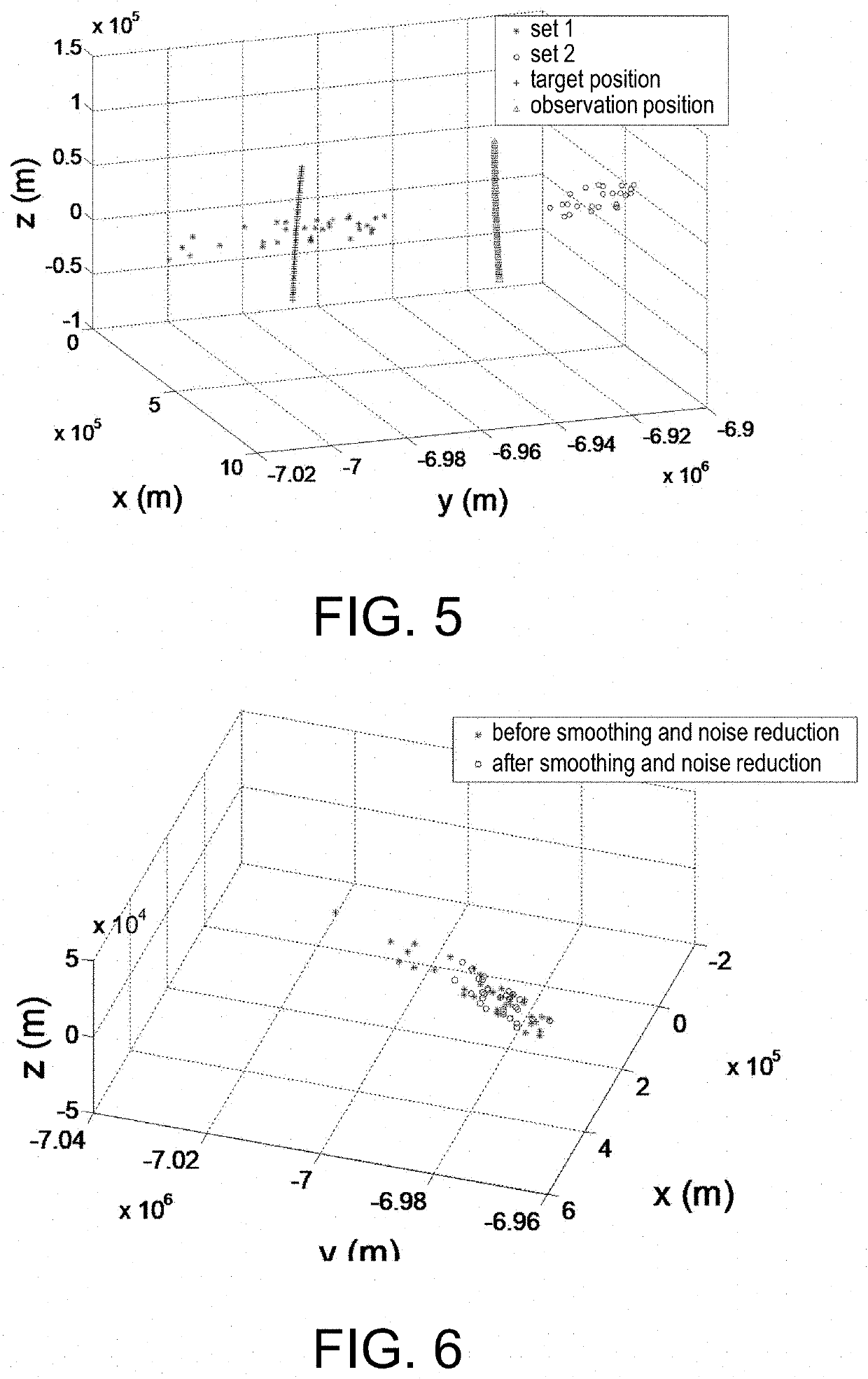 Short arc initial orbit determining method based on gauss solution cluster