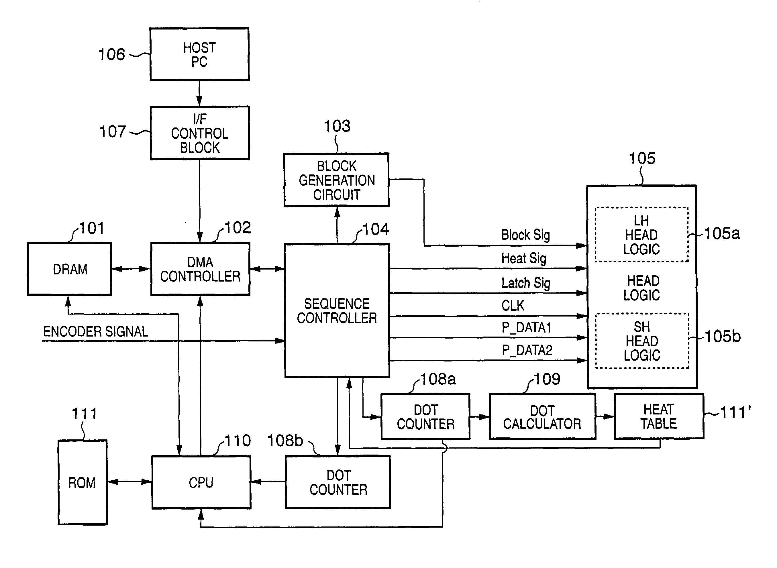 Printing apparatus and print control method