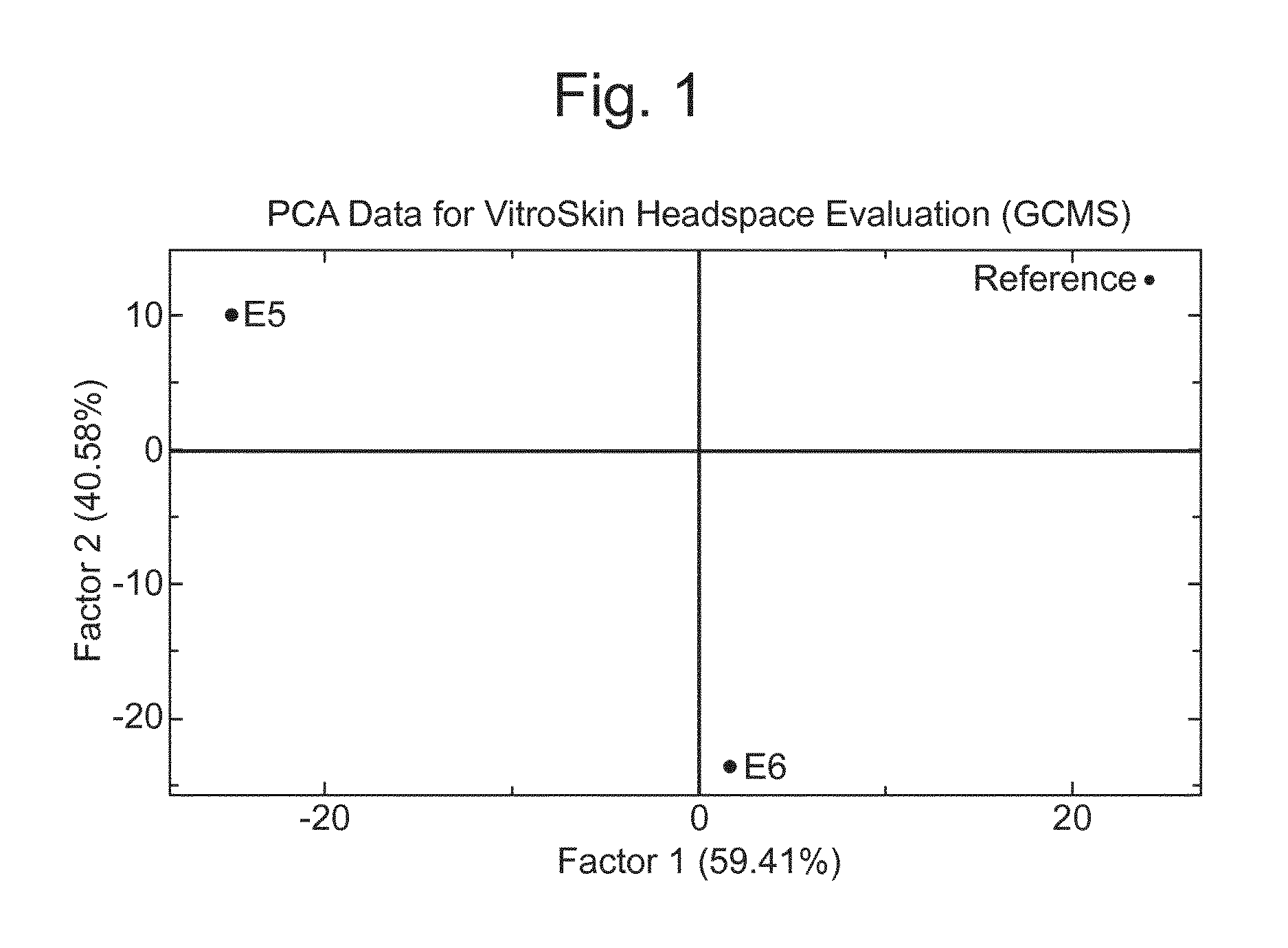 Soap Bar Formulations with Improved Skin Softness Comprising Nonionic Polymer Structuring System