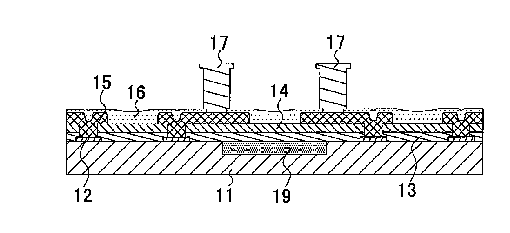 Method of manufacturing semiconductor devices