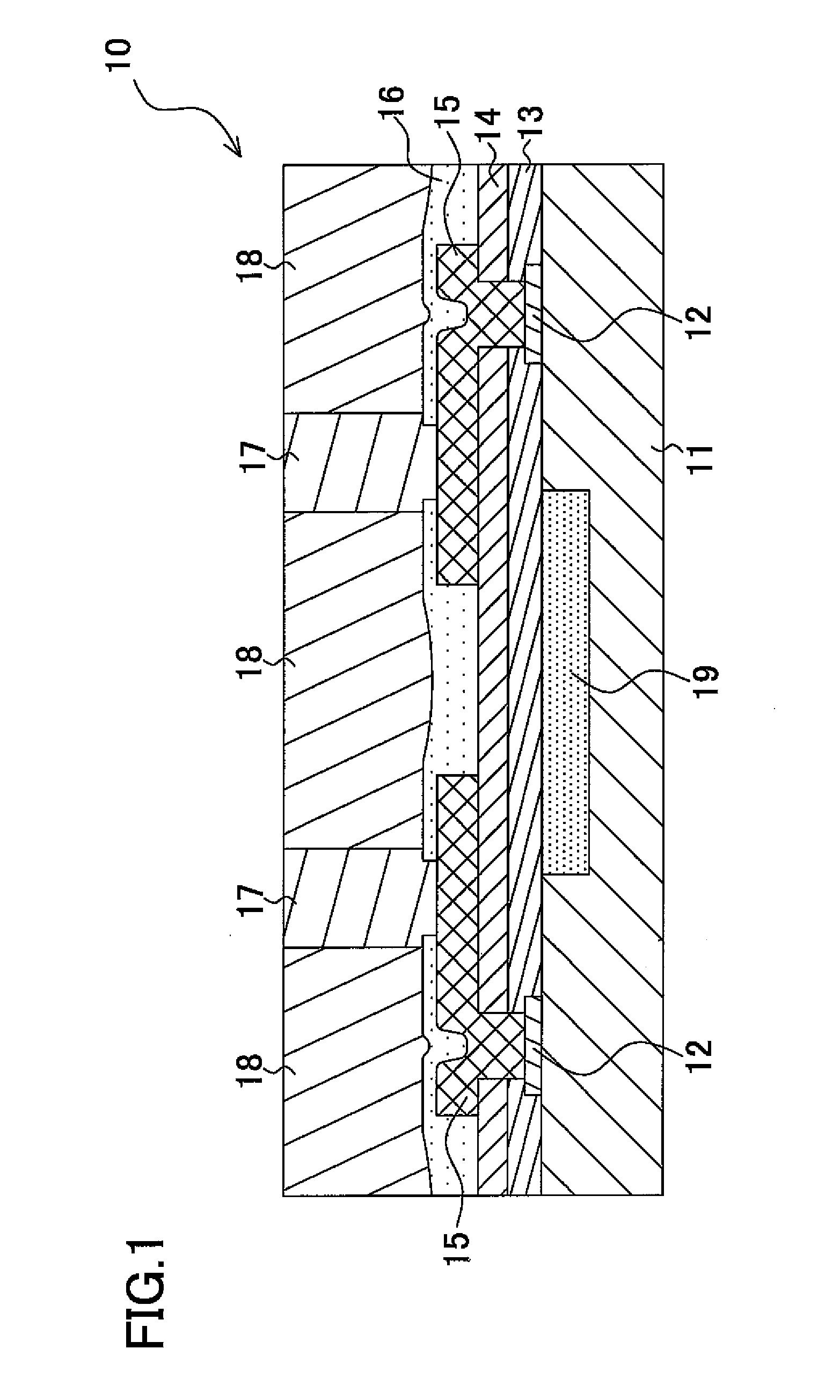 Method of manufacturing semiconductor devices