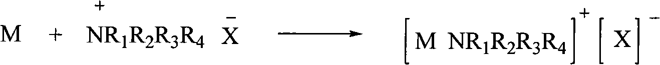 Method for absorbing SO2 gas by using halogenated alkyl quaternary ammonium salt ionic liquid