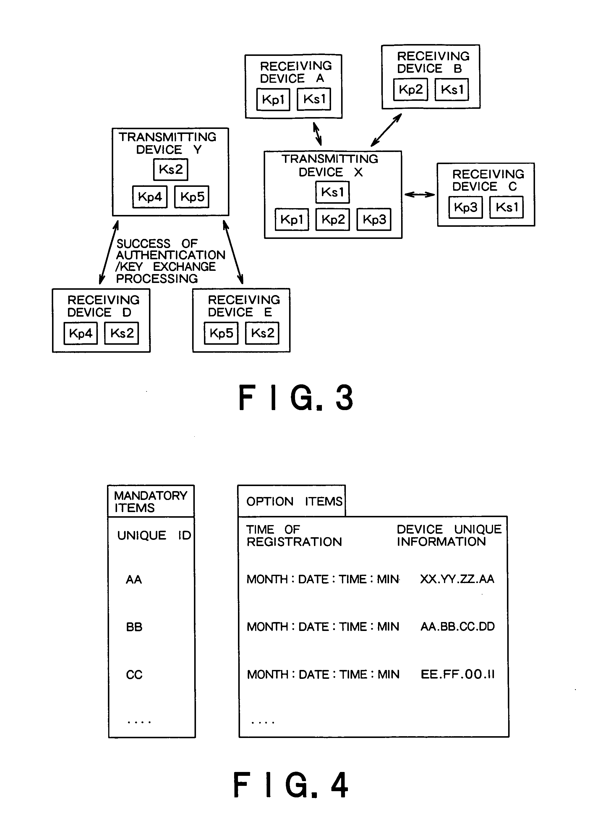 Information processing apparatus, information processing method, and information processing program