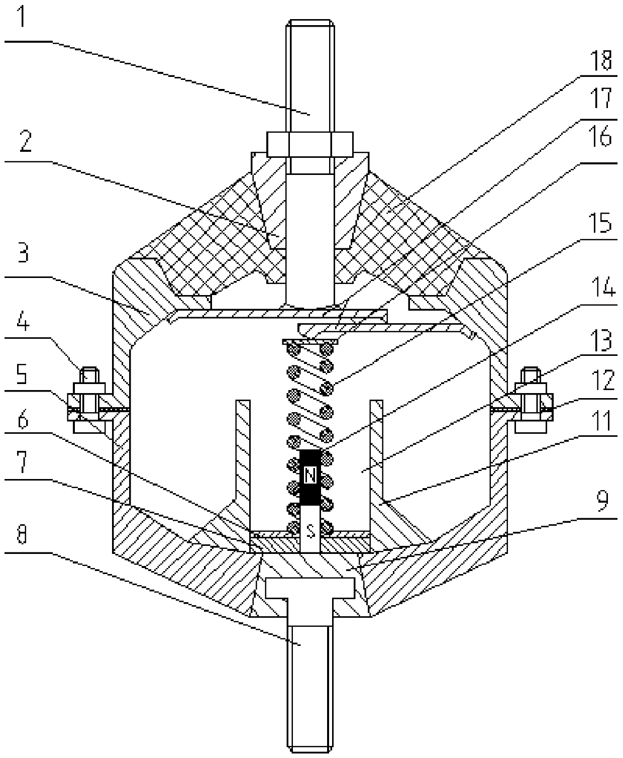 A rubber mount with energy recovery and variable stiffness