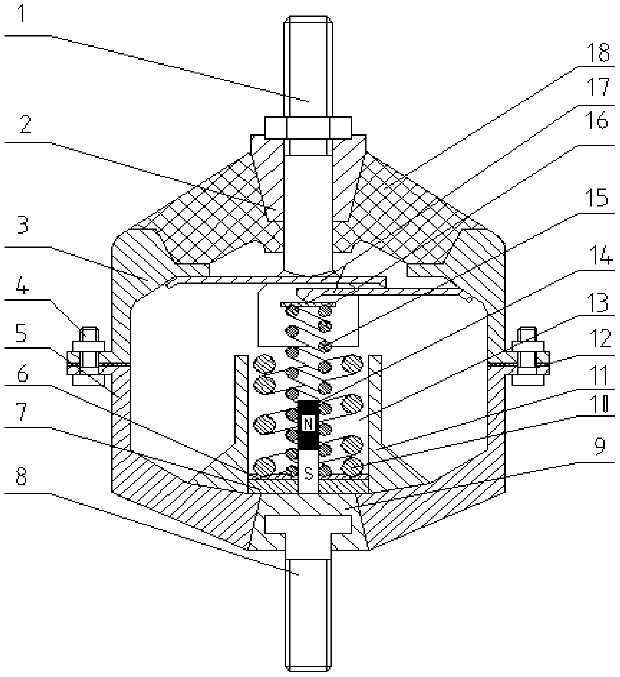 A rubber mount with energy recovery and variable stiffness