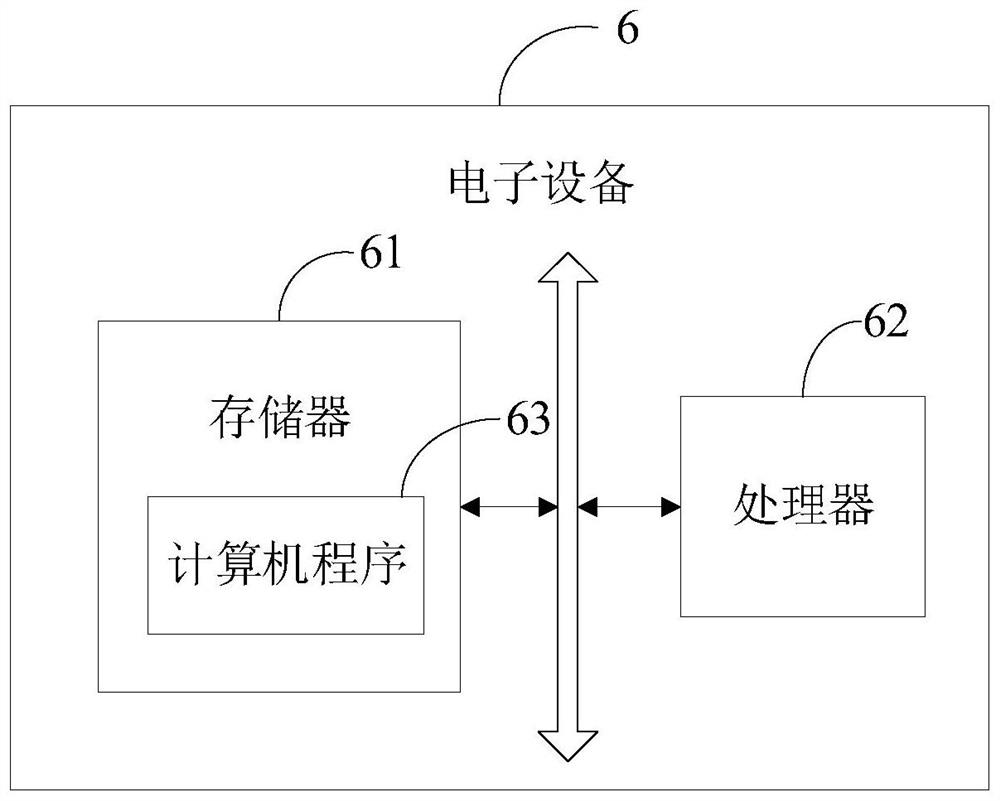 Method and device for detecting yield of injection molding products and electronic equipment