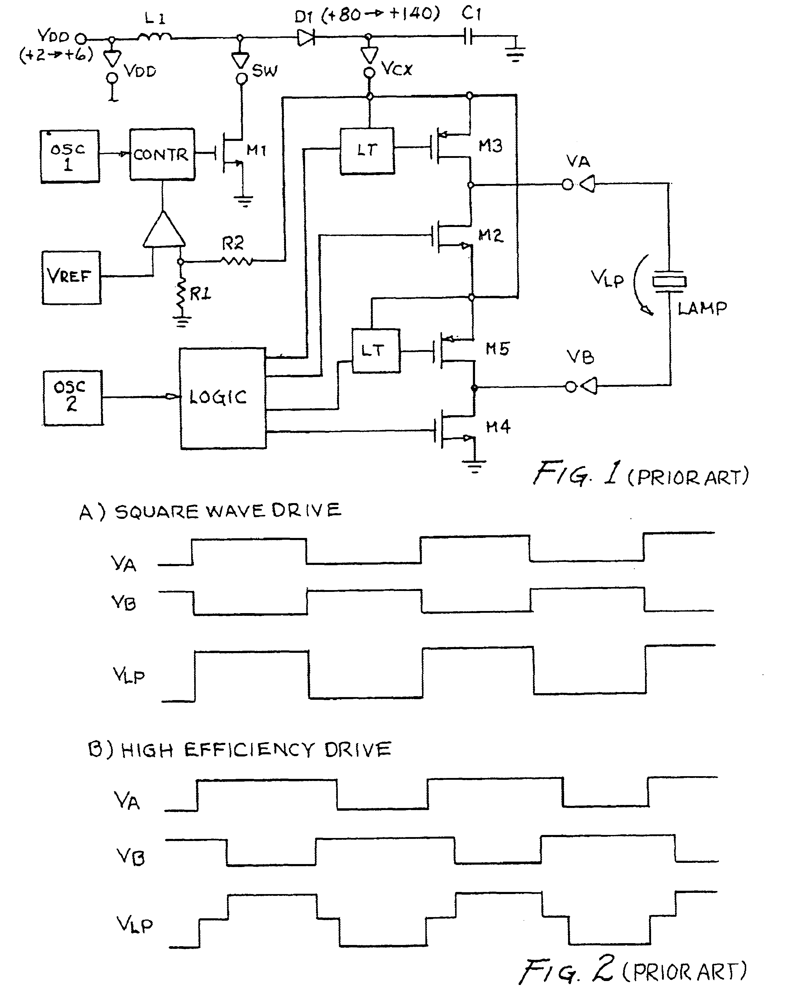 Dimmable electrolumanescent lamp drivers and method therefor