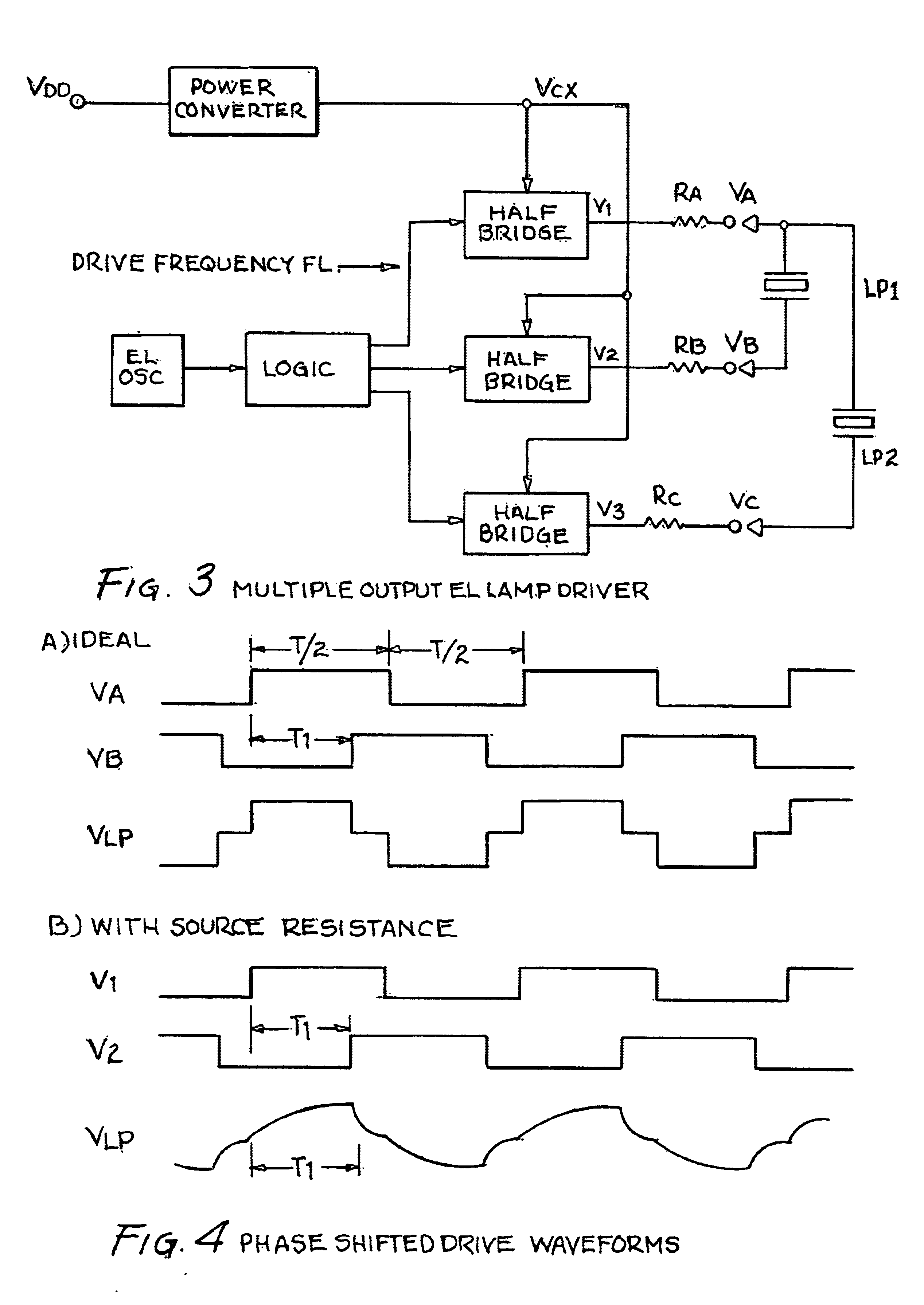 Dimmable electrolumanescent lamp drivers and method therefor