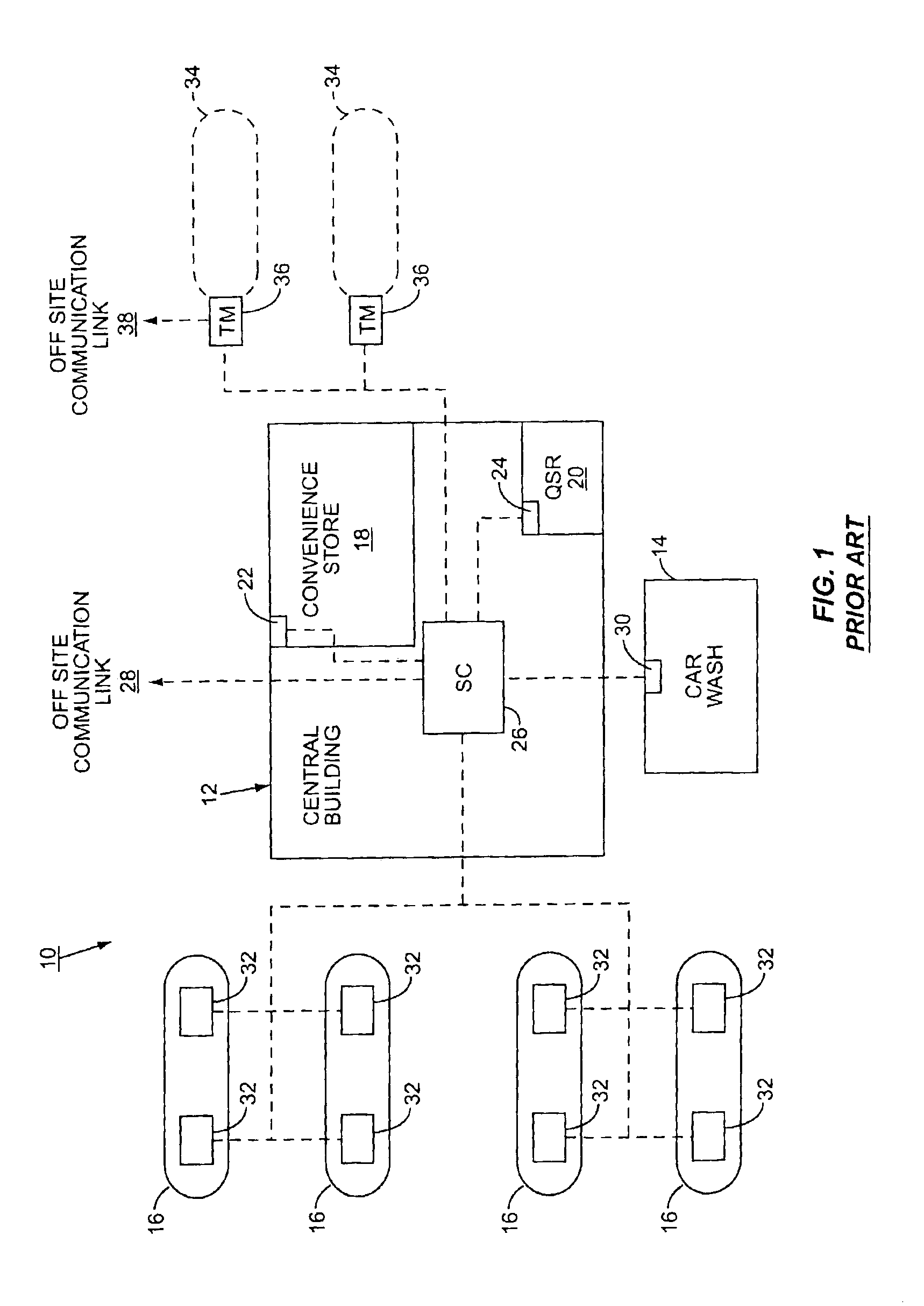 Underground storage tank metering system in a service station environment