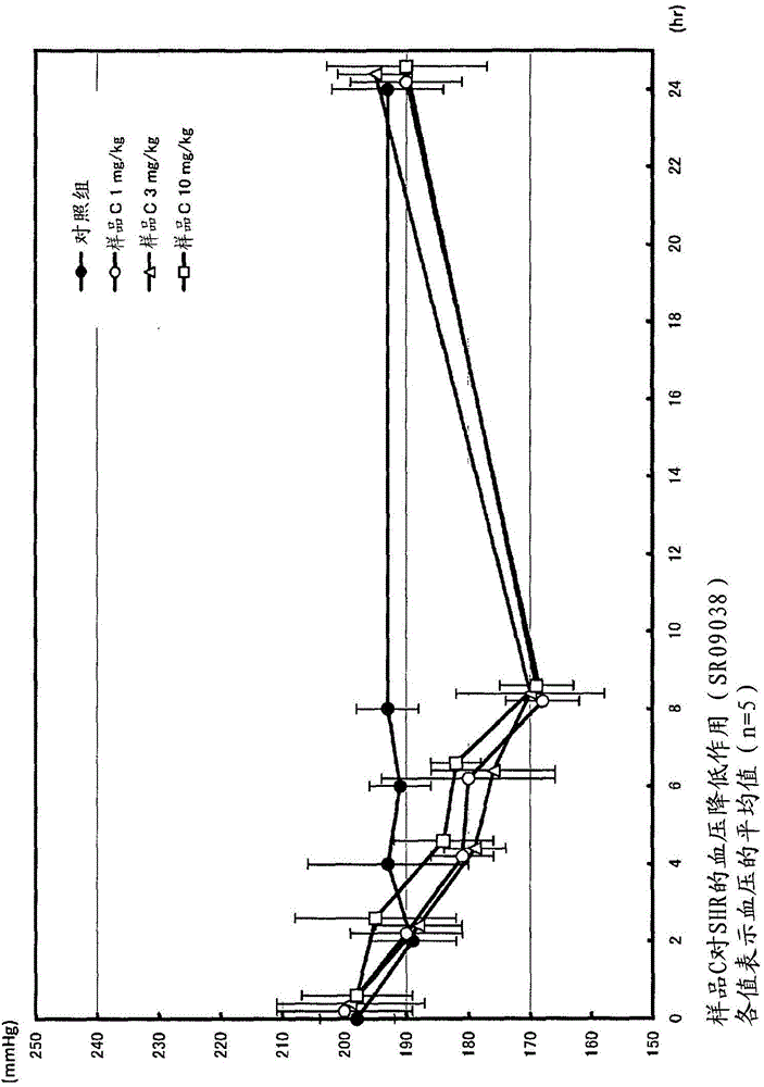 Angiotensin-converting-enzyme inhibiting dipeptide