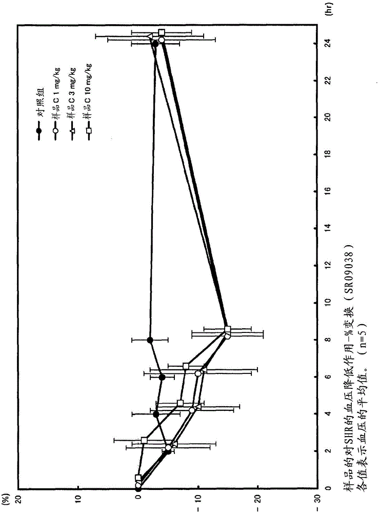 Angiotensin-converting-enzyme inhibiting dipeptide