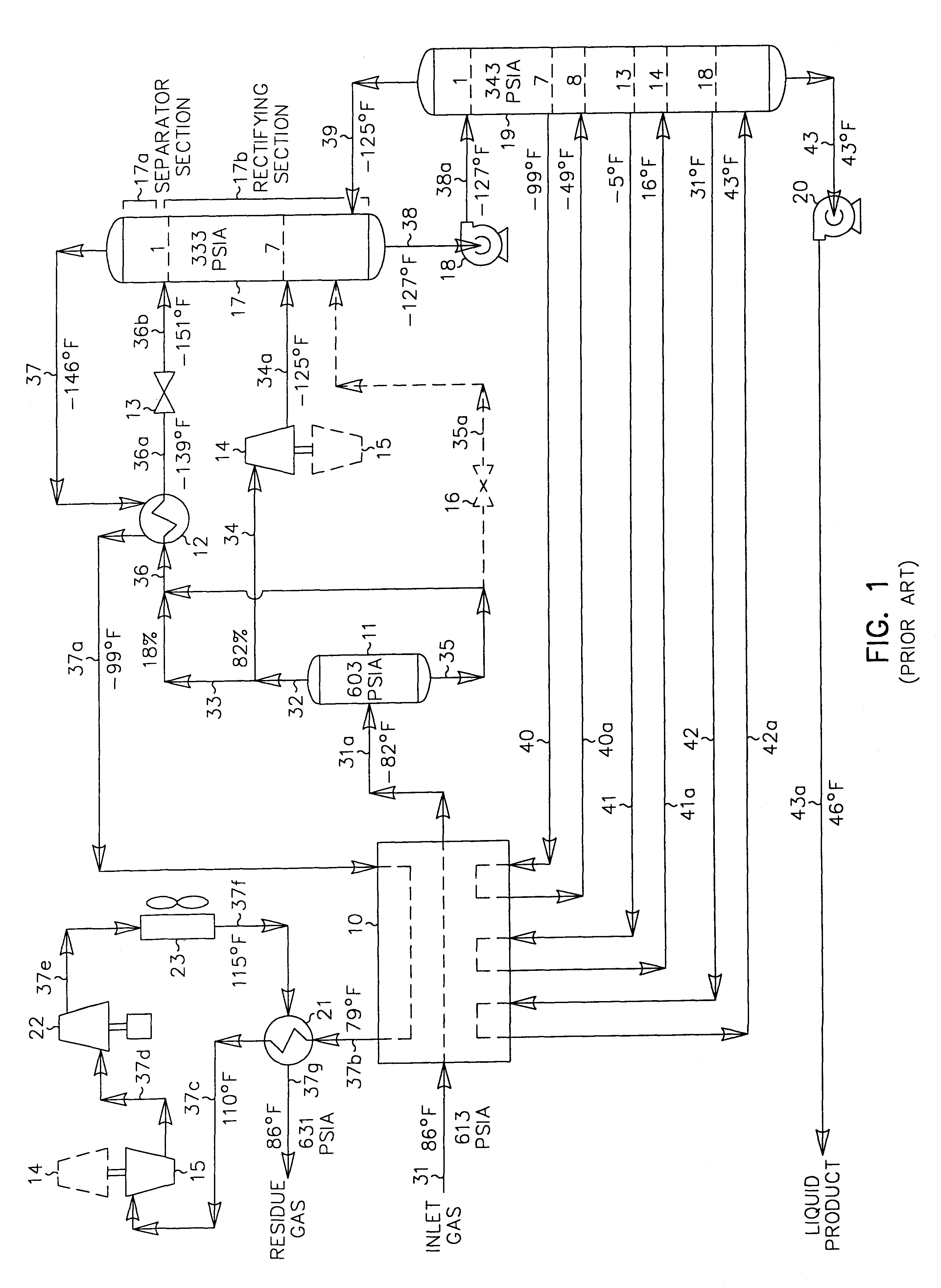 Hydrocarbon gas processing