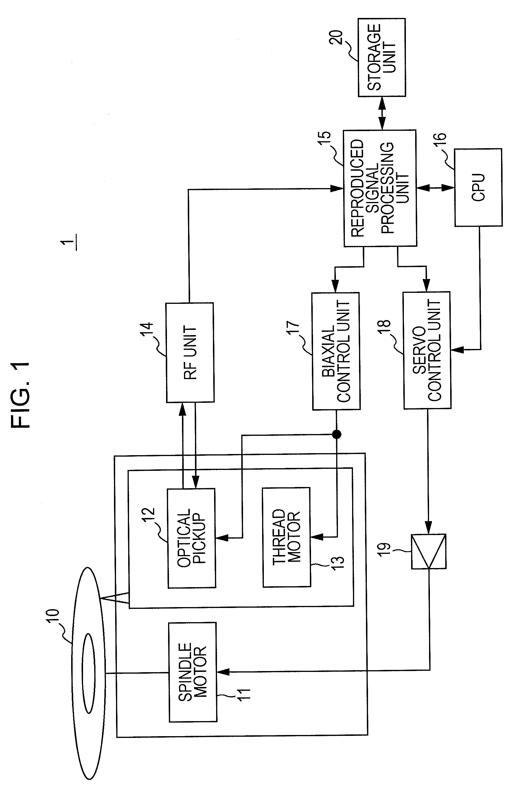 Reproduction apparatus and reproduction method