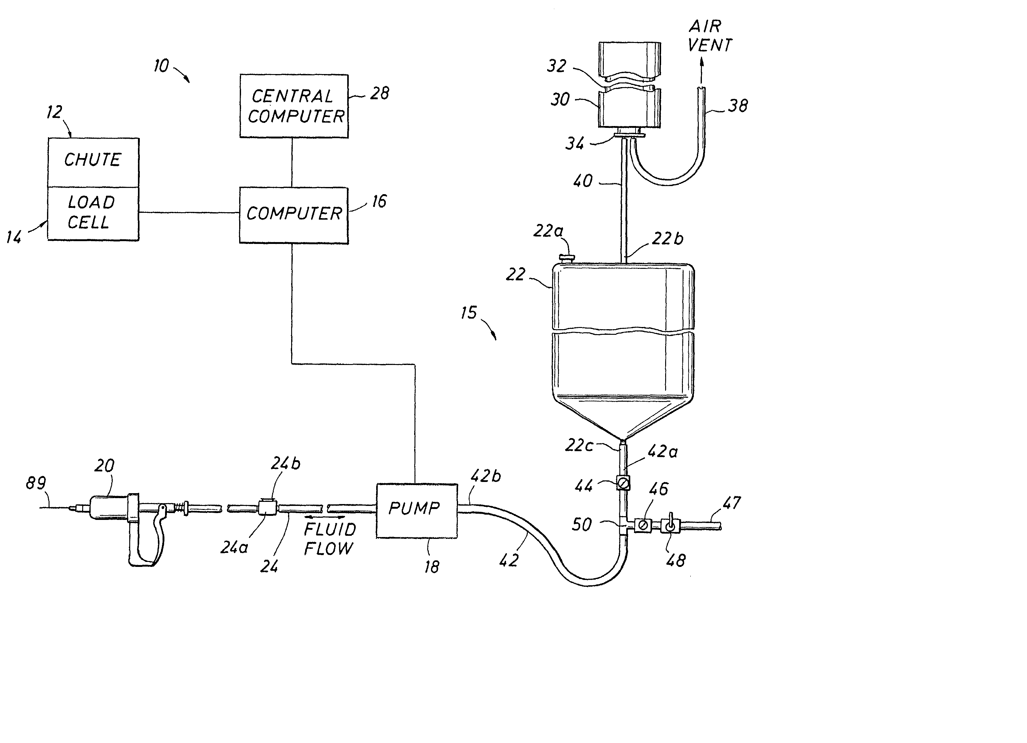 Weight dependent, automatic filling dosage system and method of using same