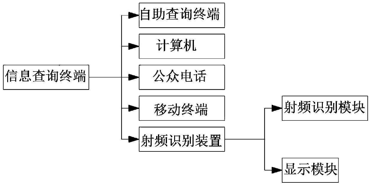 Traditional Chinese medicine decoction piece production tracing system