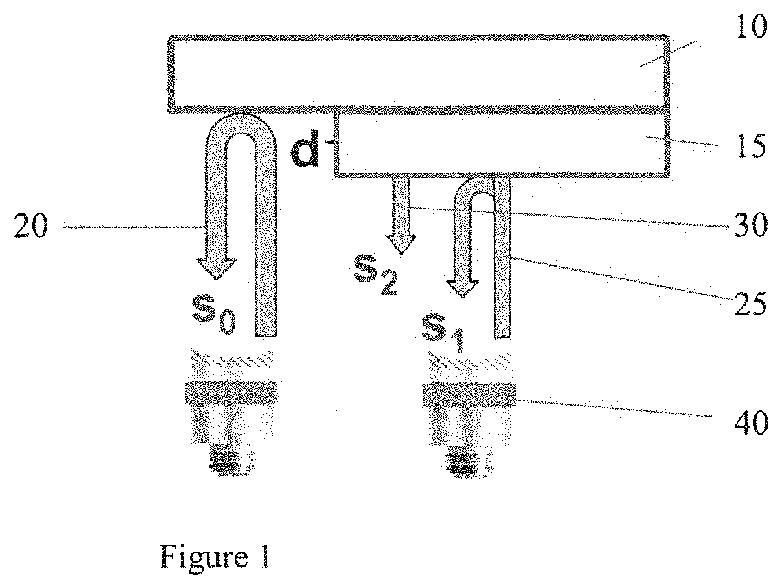 Autoregressive signal processing applied to high-frequency acoustic microscopy of soft tissues