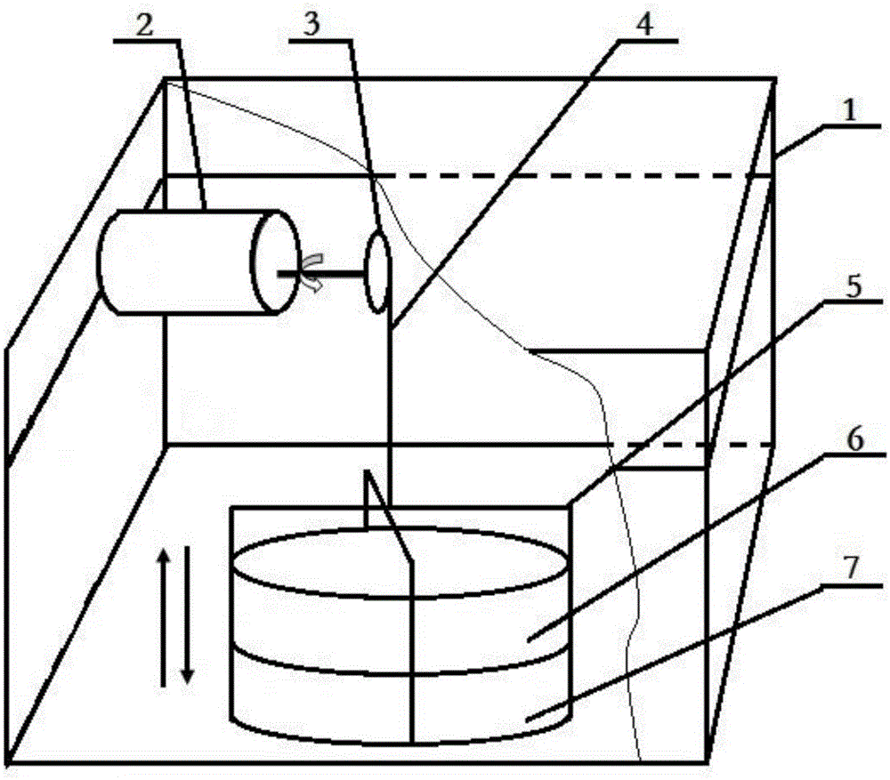 Method for screening and preparing soil carbon and nitrogen mineralized components