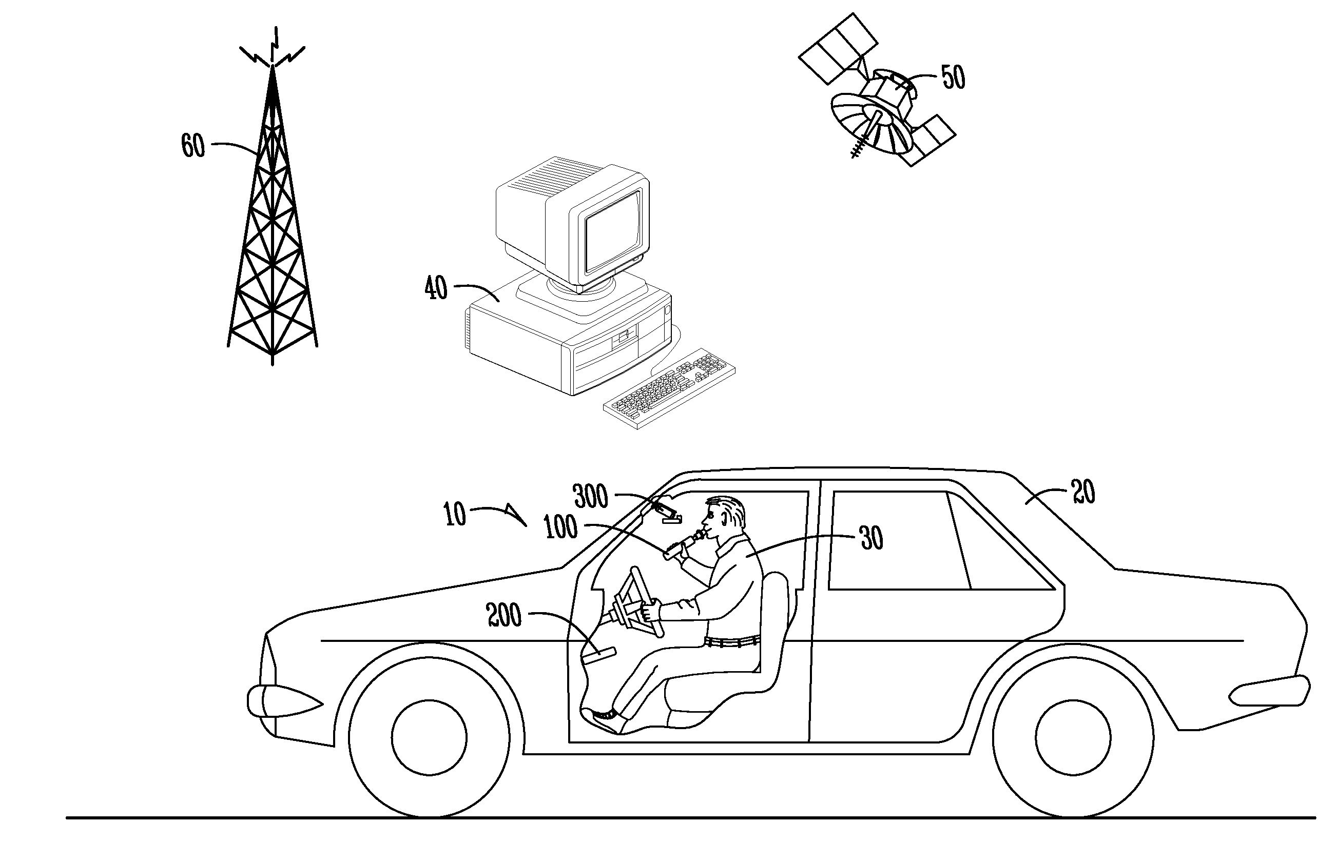 Ignition interlock breathalyzer