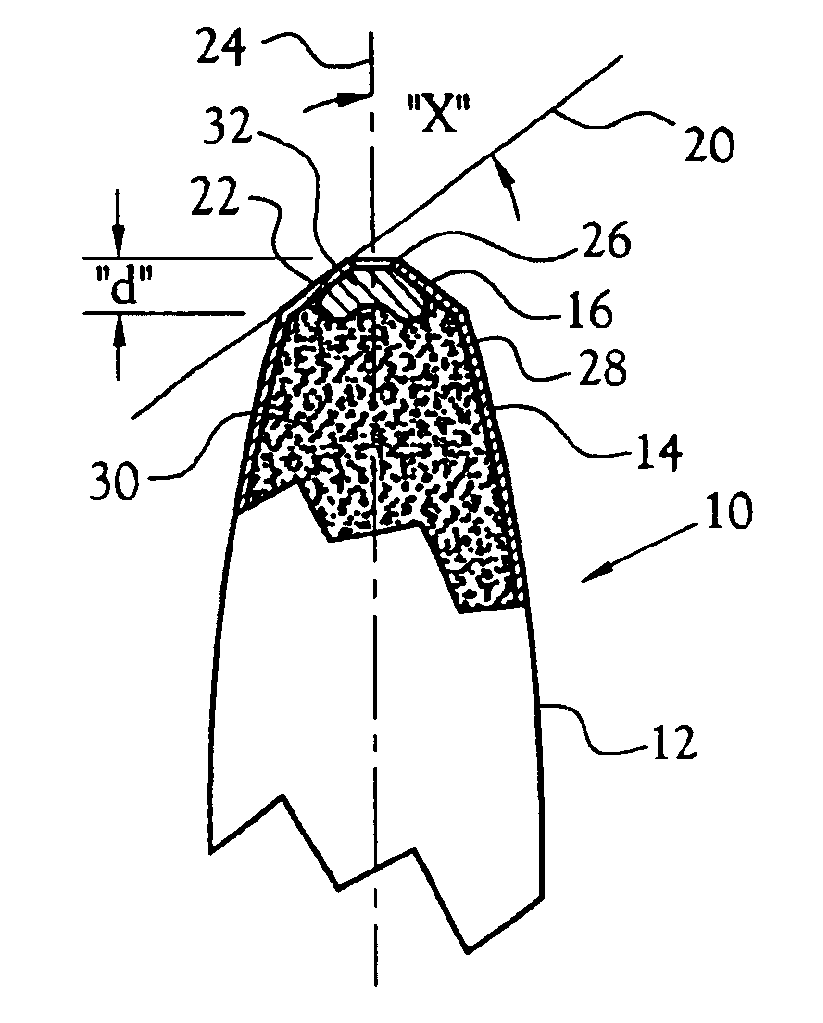 Ammunition projectile having enhanced aerodynamic profile