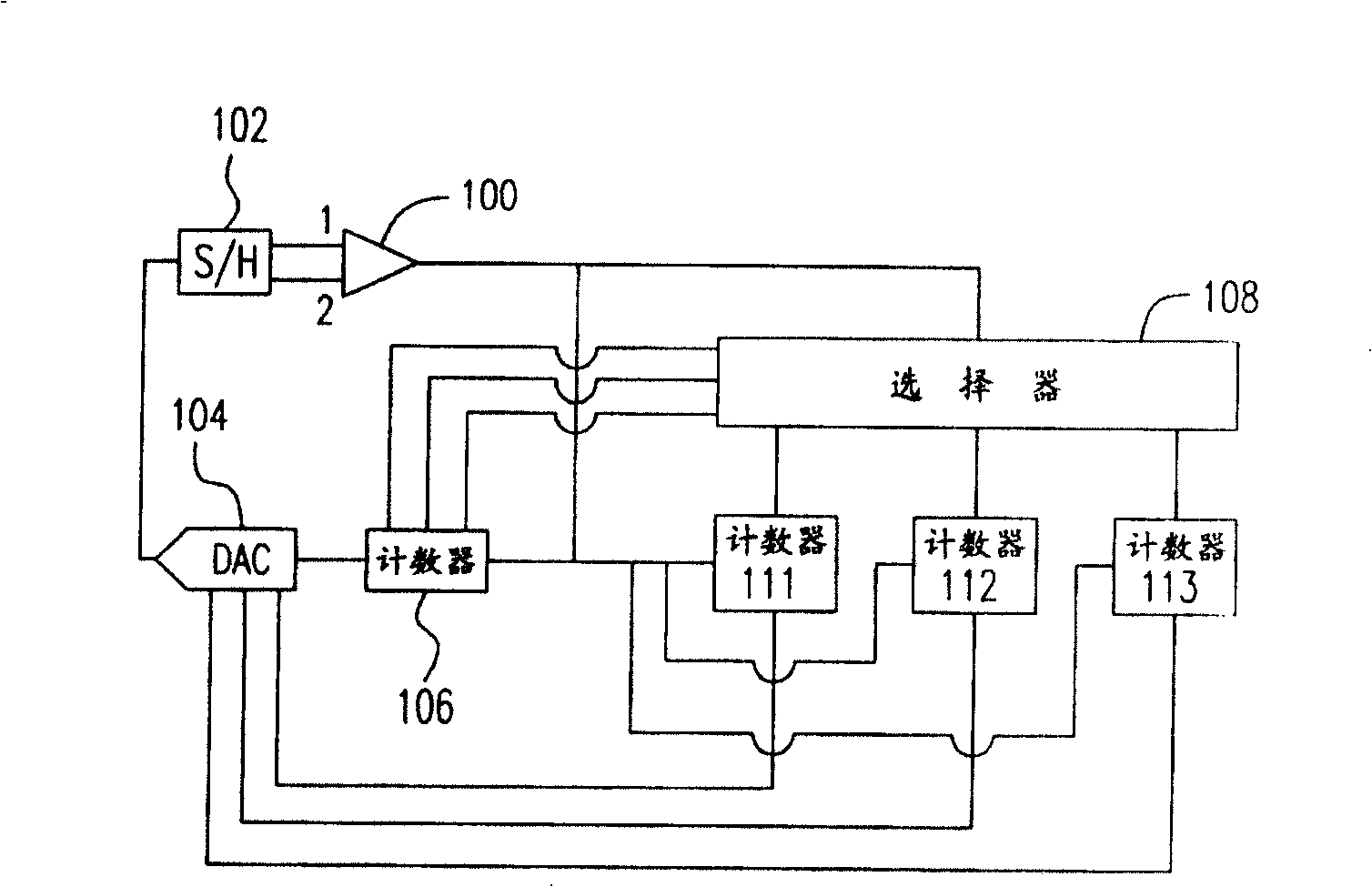 Self-correcting circuit for mismatch capacity