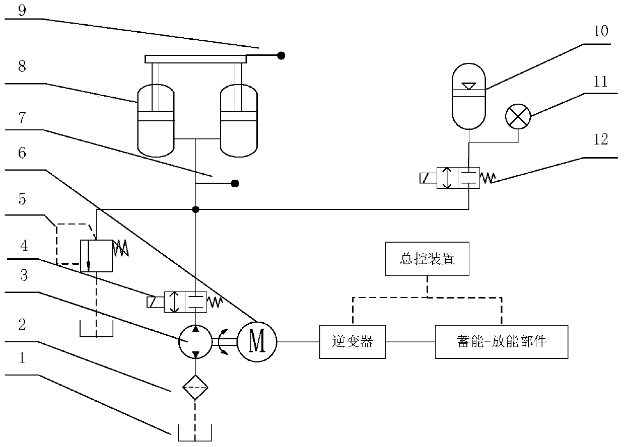 Self-adaptive forklift potential energy recycling system according to load capacity and control method