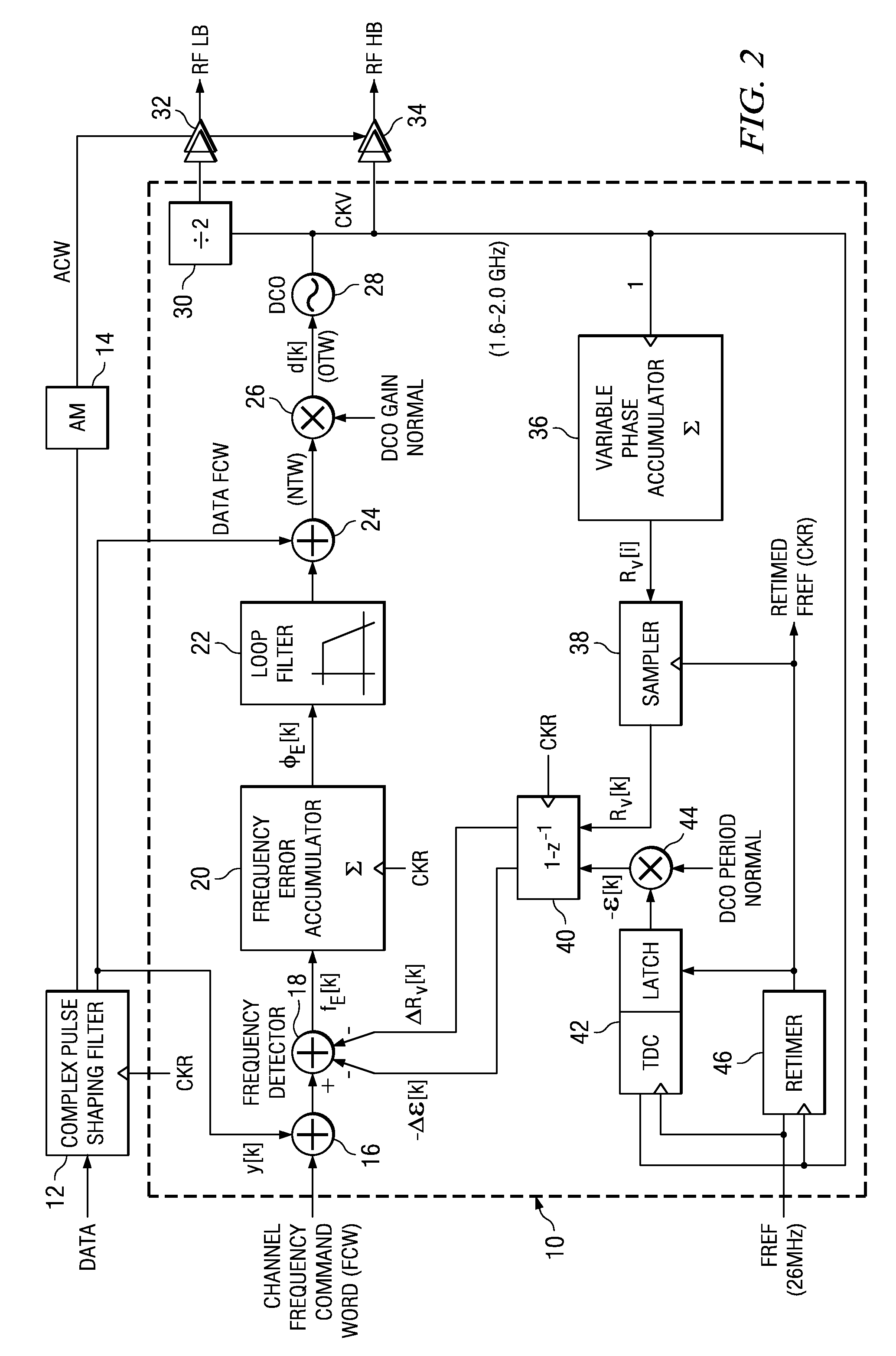 Harmonic characterization and correction of device mismatch