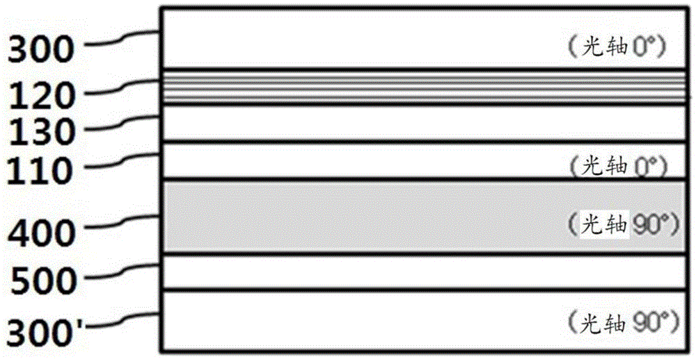 Retardation film and image display device having same