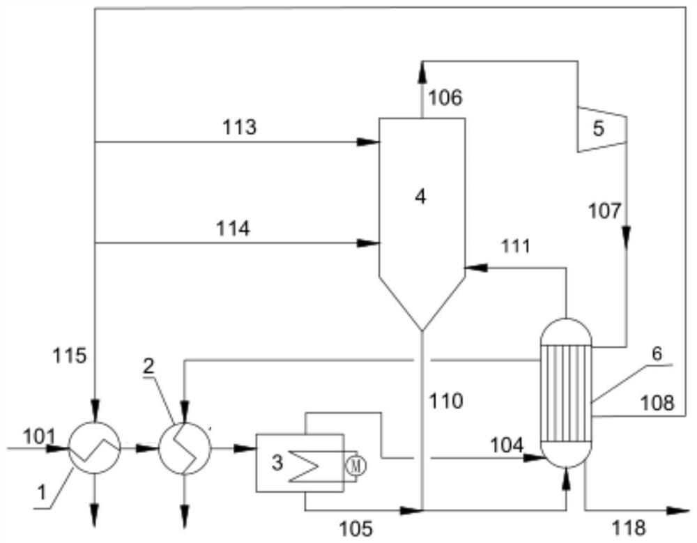 Nuclear power plant waste liquid treatment device performance verification method