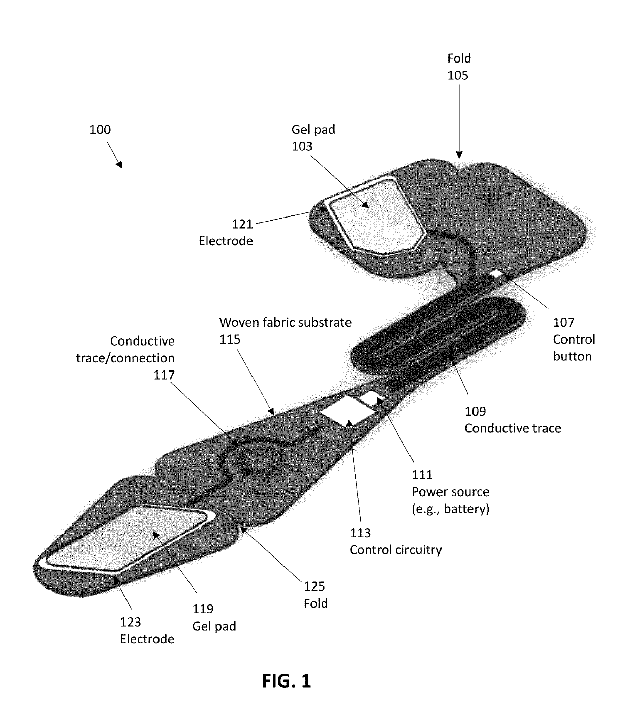 Streamlined and pre-set neuromodulators