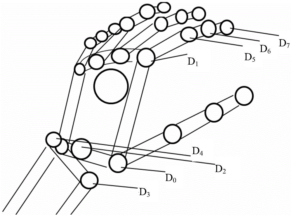 Manual alphabet identification method based on Leap Motion