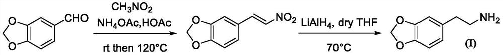 Synthesis method of homopiperony lamine