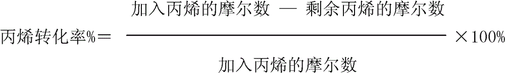 A kind of method of catalyzing propylene epoxidation