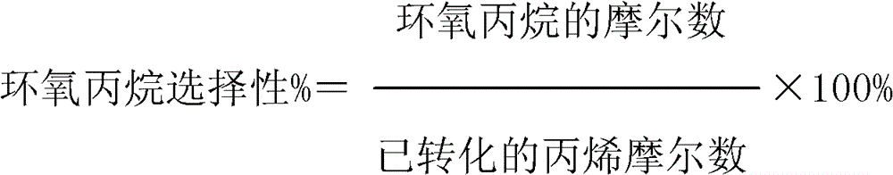 A kind of method of catalyzing propylene epoxidation