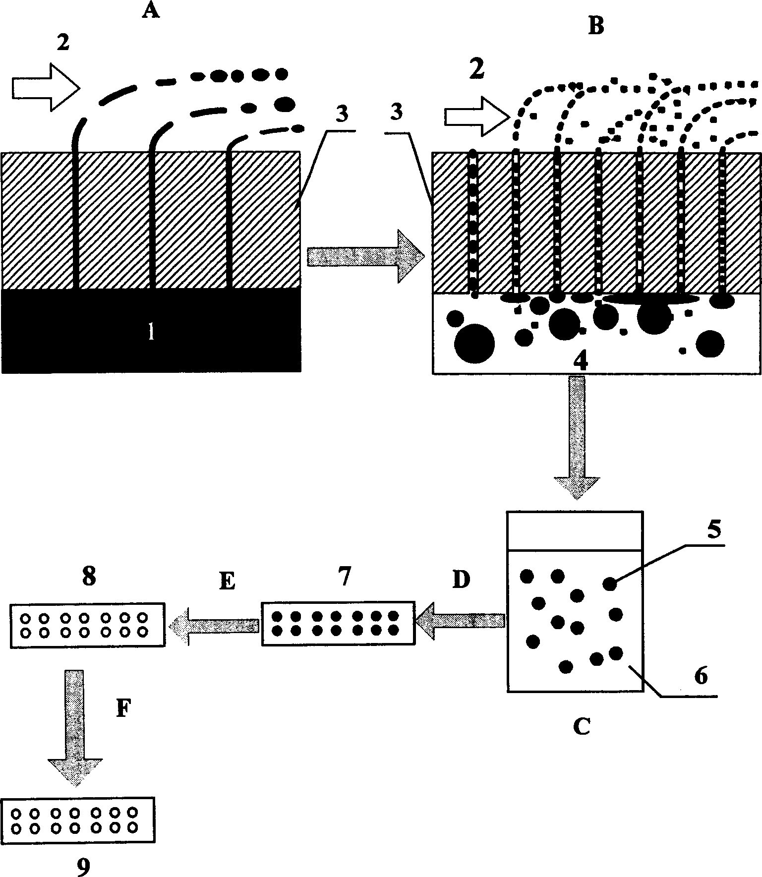 Process for preparing porous ceramic materials