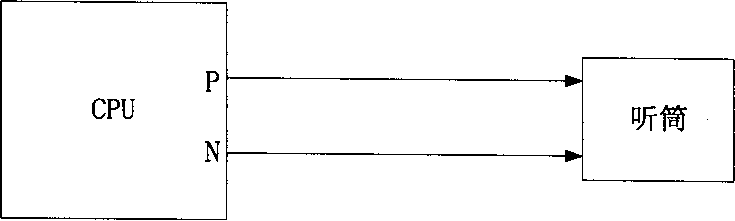 Mobile communication terminal with hearing-aid function and its method for realizing hearing-aid