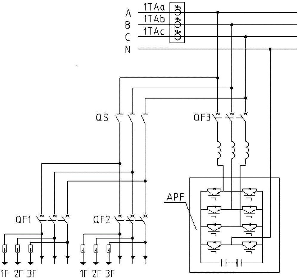 An Energy-saving Intelligent Filter Compensation Metering Comprehensive Protection Optimal Box