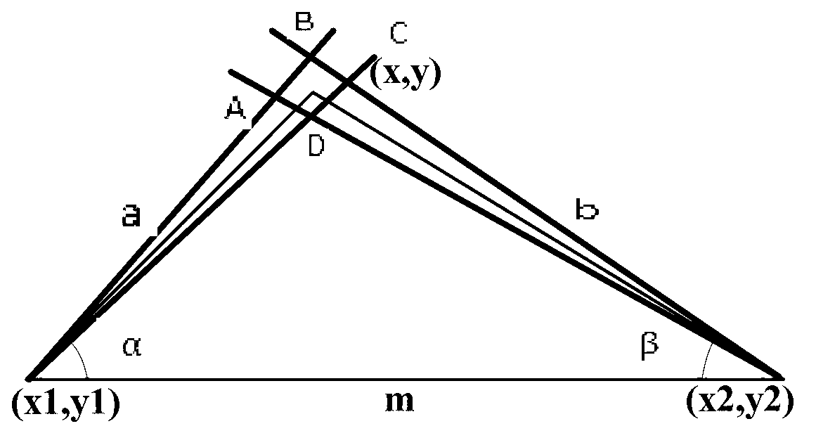 Directional Wi-Fi (Wireless Fidelity)-based wireless positioning system and method